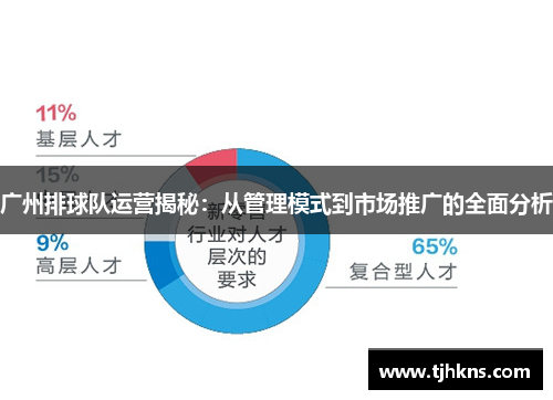 广州排球队运营揭秘：从管理模式到市场推广的全面分析