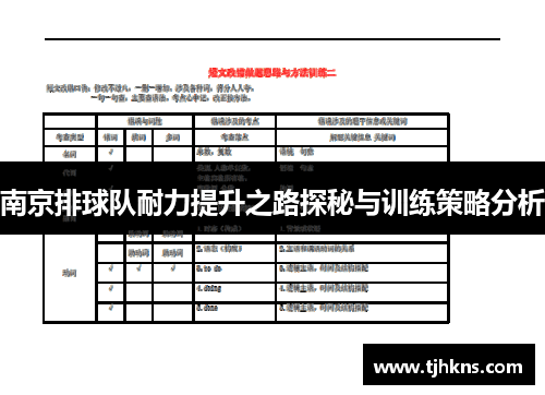 南京排球队耐力提升之路探秘与训练策略分析